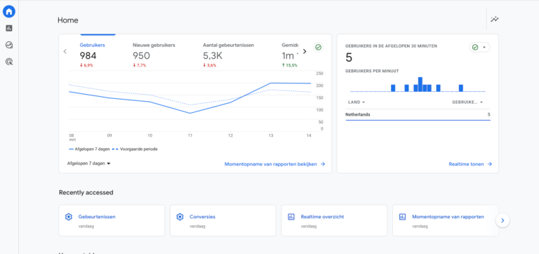 Google_Analytics_4